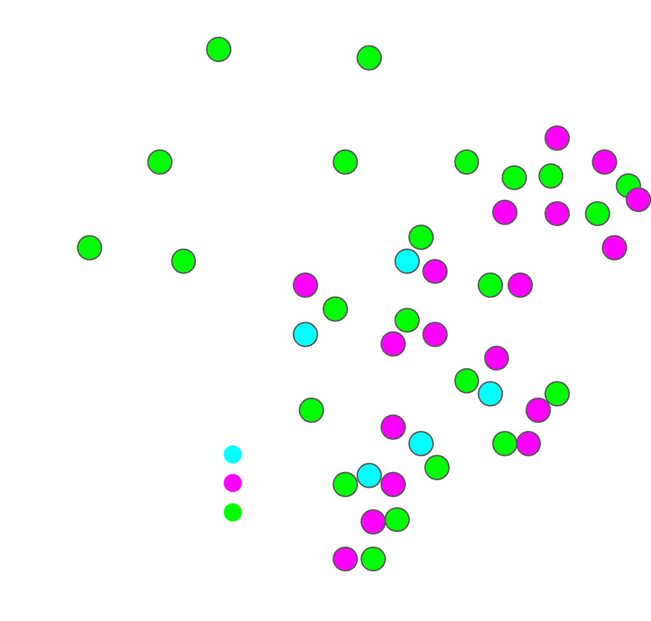 Mapa representando a atuação do Grupo VGV em diferentes regiões do Brasil